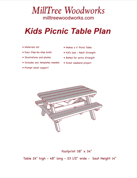 Cover page of the Kid's picnic table